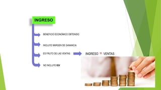 INGRESO
INCLUYE MARGEN DE GANANCIA
BENEFICIO ECONOMICO OBTENIDO
ES FRUTO DE LAS VENTAS INGRESO = VENTAS
NO INCLUYE IGV
 