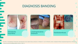Scrofuloderma Presentation PPT SCROFULODERMA dalam kasus Kulit.pptx