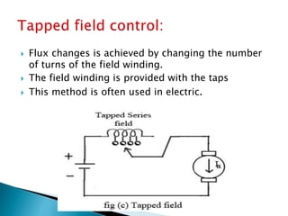  Flux changes is achieved by changing the number
of turns of the field winding.
 The field winding is provided with the taps
 This method is often used in electric.
 
