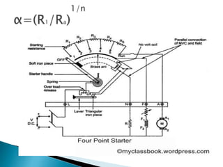 ppts D.c motors.pptx