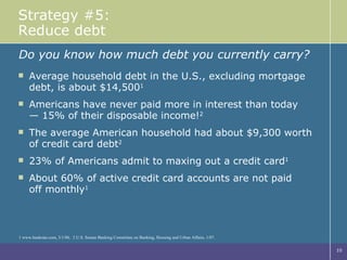 Strategy #5: Reduce debt Average household debt in the U.S., excluding mortgage debt, is about $14,500 1 Americans have never paid more in interest than today  — 15% of their disposable income! 2 The average American household had about $9,300 worth of credit card debt 2 23% of Americans admit to maxing out a credit card 1 About 60% of active credit card accounts are not paid  off monthly 1 1 www.bankrate.com, 3/1/06.  2 U.S. Senate Banking Committee on Banking, Housing and Urban Affairs, 1/07. Do you know how much debt you currently carry? 