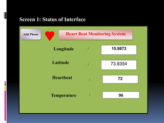 Screen 1: Status of Interface
Heart Beat Monitoring System
72
96
15.9873
73.8354
:
:
:
:
Add Phone
Latitude
Temperature
Heartbeat
Longitude
 