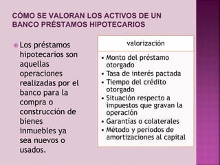 CÓMO SE VALORAN LOS ACTIVOS DE UN 
BANCO PRÉSTAMOS HIPOTECARIOS 
 Los préstamos 
hipotecarios son 
aquellas 
operaciones 
realizadas por el 
banco para la 
compra o 
construcción de 
bienes 
inmuebles ya 
sea nuevos o 
usados. 
valorización 
• Monto del préstamo 
otorgado 
• Tasa de interés pactada 
• Tiempo del crédito 
otorgado 
• Situación respecto a 
impuestos que gravan la 
operación 
• Garantías o colaterales 
• Método y períodos de 
amortizaciones al capital 
 