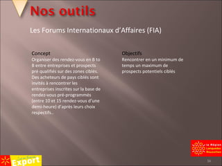 Concept Organiser des rendez-vous en B to B entre entreprises et prospects pré qualifiés sur des zones ciblés. Des acheteurs de pays ciblés sont invités à rencontrer les entreprises inscrites sur la base de rendez-vous pré-programmés (entre 10 et 15 rendez-vous d’une demi-heure) d’après leurs choix respectifs. . Objectifs Rencontrer en un minimum de temps un maximum de prospects potentiels ciblés Les Forums Internationaux d’Affaires (FIA) 