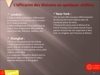 Londres : •  1200 produits présentés à 1500 acteurs économiques et 52 actions mises en place en 15 mois d’activités. •  Référencements de 250 produits Sud de France (vins et agro) dans 400 points de vente (Harrods, Waitrose, Oddbins, etc).   Shanghaï : •  En un an les volumes de vins Sud de France importés ont triplé en volumes et valeur. Près de 10 millions de bouteilles Sud de France ont été importés entre juillet 2008 et Juillet 2009. •  Le Languedoc-Roussillon devient ainsi la deuxième région productrice en valeur exportée devançant la Bourgogne.              New-York : •  En six mois 294 nouveaux référencements de vins Sud de France obtenus dans 56 nouveaux points de vente. •  Partenariat conclu avec le Moma et les French Tuesday (112 soirées Sud de France sponsor exclusif des vins organisées à New York, Los Angeles, San Francisco et Miami).              