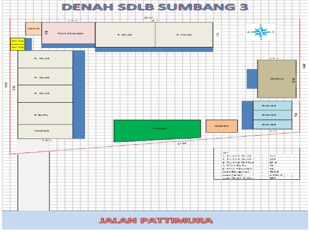 Sekolah Dasara Negri Luar Biasa