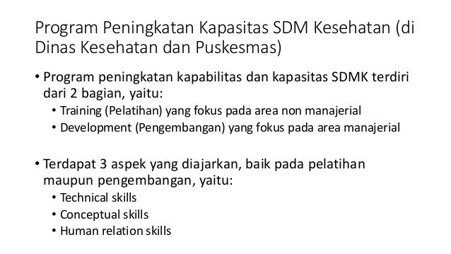 Peningkatan Fasilitas Kesehatan di Desa Sikabau