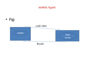 mobile Agent
• Fig:
code+data
Result
USERS
Web
server
 