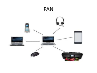 PAN
 