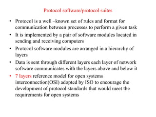 Protocol software/protocol suites
• Protocol is a well –known set of rules and format for
communication between processes to perform a given task
• It is implemented by a pair of software modules located in
sending and receiving computers
• Protocol software modules are arranged in a hierarchy of
layers
• Data is sent through different layers each layer of network
software communicates with the layers above and below it
• 7 layers reference model for open systems
interconnection(OSI) adopted by ISO to encourage the
development of protocol standards that would meet the
requirements for open systems
 