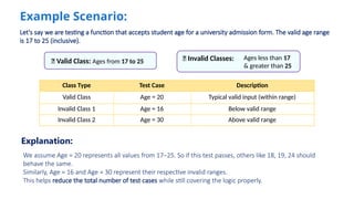 Functional Testing & Equivalence Class Testing | PPTX