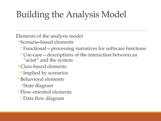 Building the Analysis Model
Elements of the analysis model
◦ Scenario-based elements
◦ Functional—processing narratives for software functions
◦ Use-case—descriptions of the interaction between an
“actor” and the system
◦ Class-based elements
◦ Implied by scenarios
◦ Behavioral elements
◦ State diagram
◦ Flow-oriented elements
◦ Data flow diagram
 