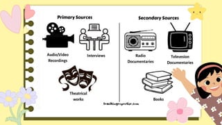 Interpreting and Analyzing Graphs Using Secondary Data in Real-Life ...