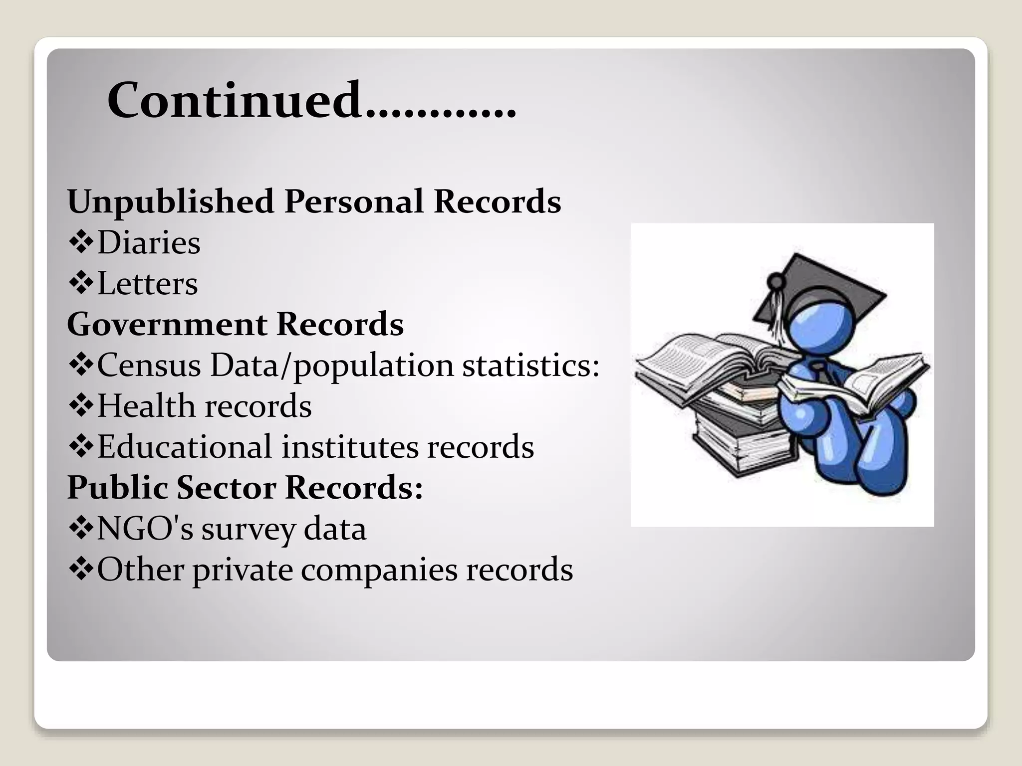 Continued…………
Unpublished Personal Records
Diaries
Letters
Government Records
Census Data/population statistics:
Health records
Educational institutes records
Public Sector Records:
NGO's survey data
Other private companies records
 
