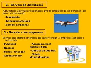 2.- Serveis de distribució Agrupen les activitats relacionades amb la circulació de les persones, de béns i d’informació: Transports Telecomunicacions Comerç a l’engròs 3.- Serveis a les empreses Serveis que oferten empreses del sector terciari a empreses agrícoles i industrials Publicitat Recerca Banca i finances Assegurances Assessorament jurídic i fiscal Control de qualitat Neteja d’instal·lacions 