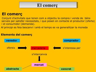 El comerç Conjunt d’activitats que tenen com a objectiu la compra i venda de  béns serveis per satisfer necessitats, i que posen en contacte el productor (oferta) i el consumidor (demanda). Al principi es feia bescanvi i amb el temps es va generalitzar la moneda Elements del comerç El comerç  venedor mercaderia comprador ofereix s’interessa per s’intercanvia mercat concret abstracte 