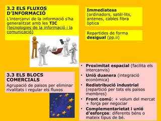 3.2 ELS FLUXOS D’INFORMACIÓ L’intercanvi de la informació s’ha generalitzat amb les  TIC  ( tecnologies de la informació i la comunicació) Immediatesa  (ordinadors, satèl·lits, antenes, cables fibra òptica Repartides de forma  desigual  (pp.ii) 3.3 ELS BLOCS COMERCIALS Agrupació de països per eliminar rivalitats i regular els fluxos Proximitat espacial  (facilita els intercanvis) Unió duanera  (integració econòmica) Redistribució industrial  (repartició per tots els països membres) Front comú : + volum del mercat + força per negociar Complementarietat i unió d’esforços : diferents béns o mateix tipus de bé. 