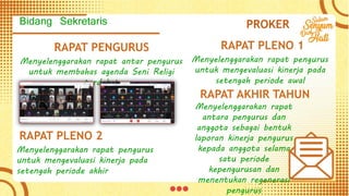 RAPAT PLENO 1
Menyelenggarakan rapat pengurus
untuk mengevaluasi kinerja pada
setengah periode awal
RAPAT PLENO 2
Menyelenggarakan rapat pengurus
untuk mengevaluasi kinerja pada
setengah periode akhir
RAPAT PENGURUS
Menyelenggarakan rapat antar pengurus
untuk membahas agenda Seni Religi
terdekat
RAPAT AKHIR TAHUN
Menyelenggarakan rapat
antara pengurus dan
anggota sebagai bentuk
laporan kinerja pengurus
kepada anggota selama
satu periode
kepengurusan dan
menentukan regenerasi
pengurus
PROKER
Bidang Sekretaris
 
