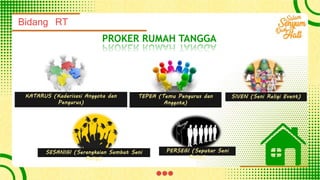 Bidang RT
PROKER RUMAH TANGGA
TEPEA (Temu Pengurus dan
Anggota)
KATARUS (Kaderisasi Anggota dan
Pengurus)
SIVEN (Seni Religi Event)
SESANIGI (Serangkaian Sambut Seni
Religi)
PERSEGI (Seputar Seni
Religi)
 