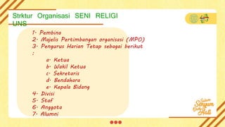 1. Pembina
2. Majelis Pertimbangan organisasi (MPO)
3. Pengurus Harian Tetap sebagai berikut
:
a. Ketua
b. Wakil Ketua
c. Sekretaris
d. Bendahara
e. Kepala Bidang
4. Divisi
5. Staf
6. Anggota
7. Alumni
Strktur Organisasi SENI RELIGI
UNS
 