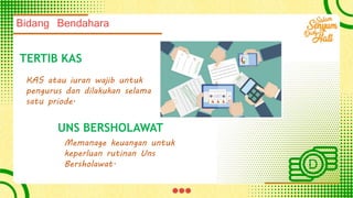 TERTIB KAS
KAS atau iuran wajib untuk
pengurus dan dilakukan selama
satu priode.
UNS BERSHOLAWAT
Memanage keuangan untuk
keperluan rutinan Uns
Bersholawat.
Bidang Bendahara
 