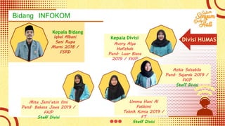 Bidang INFOKOM
Divisi HUMAS
Iqbal Albani
Seni Rupa
Murni 2018 /
FSRD
Kepala Bidang
Azkia Salsabila
Pend. Sejarah 2019 /
FKIP
Staff Divisi
Kepala Divisi
Avory Alya
Hafizhah
Pend. Luar Biasa
2019 / FKIP
Ummu Hani Al
Fathimi
Teknik Kimia 2019 /
FT
Staff Divisi
Mita Jami’atin Ilmi
Pend. Bahasa Jawa 2019 /
FKIP
Staff Divisi
 
