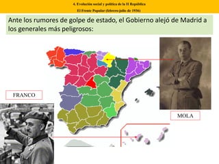 Ante los rumores de golpe de estado, el Gobierno alejó de Madrid a
los generales más peligrosos:
FRANCO
MOLA
4. Evolución social y política de la II República
El Frente Popular (febrero-julio de 1936)
 