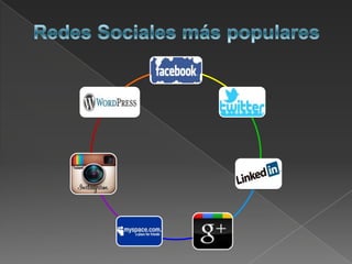 Ppt seguridad en las redes sociales | PPTX