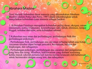 Abraham Maslow 
Teori hierarki kebutuhan dasar manusia yang dikemukakan Abraham 
Maslow (dalam Potter dan Perry, 1997) dapat dikembangkan untuk 
menjelaskan kebutuhan dasar manusia sebagai berikut: 
1. Kebutuhan Fisiologis merupakan kebutuhan paling dasar, oksigen, cairan 
(minuman), nutrisi (makanan), keseimbangan suhu tubuh, eliminasi, tempat 
tinggal, istirahat dan tidur, serta kebutuhan seksual. 
2.Kebutuhan rasa aman dan perlindungan: perlindungan fisik dan 
perlindungan psikologis. 
- Perlindungan fisik, perlindungan atas ancaman terhadap tubuh atau hidup: 
Ancaman tersebut dapat berupa penyakit, kecelakaan, bahaya dan 
lingkungan, dan sebagainya. 
- Perlindungan psikologis, perlindungan atas ancaman dari pengalaman 
yang baru dan asing. Misalnya, kekhawatiran yang dialami seseorang 
ketika masuk sekolah pertama kali karena merasa terancam oleh keharusan 
untuk berinteraksi dengan orang lain, dan sebagainya. 
 