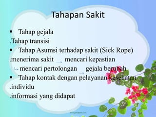 Tahapan Sakit 
 Tahap gejala 
.Tahap transisi 
 Tahap Asumsi terhadap sakit (Sick Rope) 
.menerima sakit mencari kepastian 
mencari pertolongan gejala berubah 
 Tahap kontak dengan pelayanan kesehatan 
.individu 
.informasi yang didapat 
 
