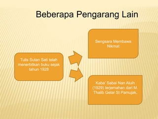 Beberapa Pengarang Lain
Tulis Sutan Sati telah
menerbitkan buku sejak
tahun 1928
Sengsara Membawa
Nikmat
Kaba Sabai Nan Aluih
(1929) terjemahan dari M.
Thalib Gelar St Pamujak.
 