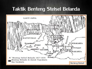 Taktik Benteng Stelsel Belanda
 