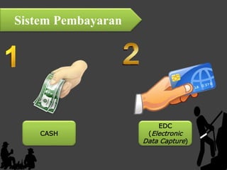 Sistem Pembayaran
CASH
EDC
(Electronic
Data Capture)
 