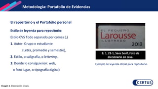 El repositorio y el Portafolio personal
Estilo de leyenda para repositorio:
Estilo CVS Todo separado por comas (,)
1. Autor: Grupo o estudiante
(Letra, promedio y semestre),
2. Estilo, o caligrafía, o lettering,
3. Donde lo consiguieron: web,
o foto lugar, o tipografía digital)
Ejemplo de leyenda oficial para repositorio.
B, 1, 21-1, Sans Serif, Foto de
diccionario en casa.
Imagen 1. Elaboración propia.
Metodología: Portafolio de Evidencias
 