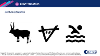 Escritura pictográfica
Imagen 3: Composición basada en: 1.- upload.wikimedia.org/wikipedia/commons/7/7c/Zebu_silhouette.svg : commons.wikimedia.org
2.- faculty.evansville.edu/rl29/art315-316/type1-1a.html 3.- pixabay.com/de/vectors/piktogramm-schwimmbad-schwimmen-2026956/
CONSTRUYAMOS
02
 