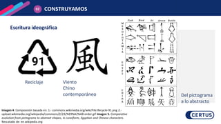 Viento
Chino
contemporáneo
Reciclaje
CONSTRUYAMOS
02
Escritura ideográfica
Imagen 4: Composición basada en: 1.- commons.wikimedia.org/wiki/File:Recycle-91.png 2.-
upload.wikimedia.org/wikipedia/commons/2/23/%E9%A2%A8-order.gif Imagen 5. Comparative
evolution from pictograms to abstract shapes, in cuneiform, Egyptian and Chinese characters.
Rescatado de: en.wikipedia.org
Del pictograma
a lo abstracto
 
