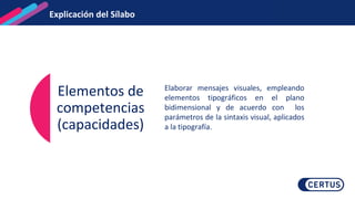Explicación del Sílabo
Elementos de
competencias
(capacidades)
Elaborar mensajes visuales, empleando
elementos tipográficos en el plano
bidimensional y de acuerdo con los
parámetros de la sintaxis visual, aplicados
a la tipografía.
 