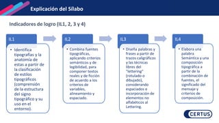 Indicadores de logro (IL1, 2, 3 y 4)
IL1
• Identifica
tipografías y la
anatomía de
estas a partir de
la clasificación
de estilos
tipográficos
(comprensión
de la estructura
del signo
tipográfico y su
uso en el
entorno).
IL2
• Combina fuentes
tipográficas,
aplicando criterios
semánticos y de
legibilidad, para
componer textos
reales y de ficción
de acuerdo a los
criterios de
variables,
alineamiento y
espaciado.
IL3
• Diseña palabras y
frases a partir de
trazos caligráficos
y las técnicas
libres del
"lettering"
(rotulado o
dibujado),
considerando
espaciados e
incorporación de
elementos no
alfabéticos al
Lettering.
IL4
• Elabora una
palabra
Semántica y una
composición
tipográfica a
partir de la
combinación de
fuentes, el
significado del
mensaje y
criterios de
composición.
Explicación del Sílabo
 