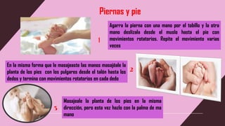 Piernas y pie
Agarra la pierna con una mano por el tobillo y la otra
mano deslízala desde el muslo hasta el pie con
movimientos rotatorios. Repite el movimiento varias
veces
2
En la misma forma que le masajeaste las manos masajéale la
planta de los pies con los pulgares desde el talón hasta los
dedos y termina con movimientos rotatorios en cada dedo
3
Masajeale la planta de los pies en la misma
dirección, pero esta vez hazlo con la palma de ma
mano
 