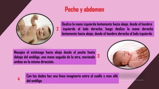 Pecho y abdomen
Desliza la mano izquierda lentamente hacia abajo, desde el hombro
izquierdo al lado derecho, luego desliza la mano derecha
lentamente hacia abajo, desde el hombro derecho al lado izquierdo
2
Masajea el estómago hacia abajo desde el pecho hasta
debajo del ombligo, una mano seguida de la otra, moviendo
ambas en la misma dirección.
3
Con los dedos haz una línea imaginaria entre el cuello y mas allá
del ombligo
4
 