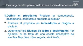 Pasos generales para construir una escala de apreciación
1.Definir el propósito: Precisar la competencia,
desempeño, conducta o producto a evaluar.
2. Traducir el propósito en indicadores o rasgos a
evaluar.
3. Determinar los Niveles de logro o desempeño: Por
ejemplo, si se trata de una escala descriptiva se
emplea Muy bien, bien, regular, deficiente
 