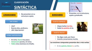 CLASIFICACIÓN
SINTÁCTICA
BIMEMBRE
• No presentan en su
estructura sujeto.
• Presentan, en su estructura,
sujeto y predicado.
• ¡Gol!
• Buenos días, profesora.
• ¡Ah! ¡Qué bonito!
SIN VERBO
• En Lima, llueve muy poco.
• Amanecerá pronto, mi reina.
• Había cinco alumnas en el baño.
UNIMEMBRE
VERBO IMPERSONAL
• Alegre bailan tus tías.
• Caían las piedras al río.
SUJETO EXPRESO
SUJETO TÁCITO
• No digas nada, por favor.
• Anoche conversamos mucho.
Las oraciones compuestas presentan dos o más verbos
• Si me quieres, búscame, cariño.
 