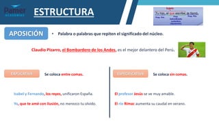ESTRUCTURA
APOSICIÓN • Palabra o palabras que repiten el significado del núcleo.
Claudio Pizarro, el Bombardero de los Andes, es el mejor delantero del Perú.
EXPLICATIVA Se coloca entre comas.
Isabel y Fernando, los reyes, unificaron España.
Yo, que te amé con ilusión, no merezco tu olvido.
ESPECIFICATIVA Se coloca sin comas.
El profesor Jesús se ve muy amable.
El río Rímac aumenta su caudal en verano.
 
