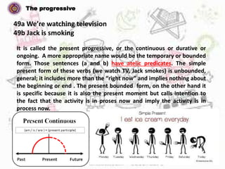 Prospective and retrospective in semantics | PPTX