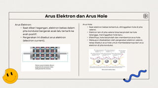 Arus Elektron dan Arus Hole
Arus Elektron:
Saat diberi tegangan, elektron bebas dalam
pita konduksi bergerak acak lalu tertarik ke
arah positif.
Pergerakan ini disebut arus elektron
(electron current).
Arus Hole:
Saat elektron bebas terbentuk, ditinggalkan hole di pita
valensi.
Elektron lain di pita valensi bisa berpindah ke hole
tetangga, meninggalkan hole baru.
Efektifnya, hole berpindah dan membentuk arus hole.
Walaupun disebabkan oleh pergerakan elektron valensi,
tetap disebut arus hole untuk membedakannya dari arus
elektron di pita konduksi.
 