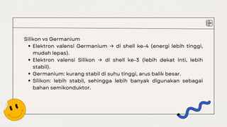 Silikon vs Germanium
Elektron valensi Germanium → di shell ke-4 (energi lebih tinggi,
mudah lepas).
Elektron valensi Silikon → di shell ke-3 (lebih dekat inti, lebih
stabil).
Germanium: kurang stabil di suhu tinggi, arus balik besar.
Silikon: lebih stabil, sehingga lebih banyak digunakan sebagai
bahan semikonduktor.
 