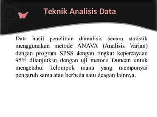 Teknik Analisis Data


Data hasil penelitian dianalisis secara statistik
menggunakan metode ANAVA (Analisis Varian)
dengan program SPSS dengan tingkat kepercayaan
95% dilanjutkan dengan uji metode Duncan untuk
mengetahui kelompok mana yang mempunyai
pengaruh sama atau berbeda satu dengan lainnya.
 