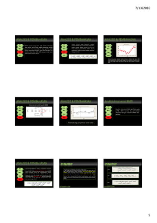 7/13/2010
5
Melalui proses yang sama pada analisis intervensi
data saham BBCA maka dapat didapatkan bahwa
parameter intervensi tidak ada yang signifikan pada
α=5% baik pada intervensi multi input dengan t ex
dividend date tahun 2008-2009 ataupun single input
pada masing-masing tahun.
Model terbaik yang diperoleh dengan
metode ARIMA Box-Jenkins dan didapatkan
model terbaik adalah ARIMA ([1,2,5],1,0)
tanpa adanya penambahan oitlier. Secara
matematis model tersebut dapat diberikan
sebagai berikut.
Index
Y
520468416364312260208156104521
5000
4000
3000
2000
1000
122 500
Time Series Plot of Y
Berdasarkan gambar tersebut terlihat bahwa ex dividend date tahun 2008
terjadi pada data ke 122 yaitu pada tanggal 19 Juni 2008 dan ex dividend date
pada tahun 2009 terjadi pada data ke-500 yaitu pada tanggal 2 Desember
2009.
The ARIMA Procedure
Maximum Likelihood Estimation
Standard Approx
Parameter Estimate Error t Value Pr > |t| Lag Variable Shift
AR1,1 -0.14494 0.04812 -3.01 0.0026 4 inter08 0
NUM1 -0.99558 0.62295 -1.60 0.1100 0 d1 60
NUM1,1 -0.05609 0.60254 -0.09 0.9258 4 d1 60
DEN1,1 0.26993 0.55920 0.48 0.6293 1 d1 60
Variance Estimate 0.390535
Std Error Estimate 0.624928
AIC 827.6421
SBC 843.9343
Number of Residuals 434
Autocorrelation Check of Residuals
Intervensi multi input 2008
C41
MeanofC40
20191817161514131211109876543210-1-2-3- 4-5-6-7-8-9- 10
30
20
10
0
-10
-20
-30
0
0
-2 6.54
0
26 .5 4
plo t res idua l interv ens i kedua
Tidak ada lag yang keluar baris batas
Analisis intervensi tidak signifikan pada
α=5%. Oleh karena itu pemodelan
dilakukan dengan metode ARIMA Box-
Jenkins.
Pada metode ARIMA Box- Jenkins, penambahan parameter
ke-7 menyebabkan residual tidak white noise sehingga
deteksi outlier terpaksa dihentikan dengan menambahkan
enam parameter outlier dan mengakibatkan residual
belum berdistribusi normal. Model terbaik yang
didapatkan untuk data closing price harga saham harian
untuk BBRI adalah ARIMA (0,1,[1,3]) dengan penambahan
enam outlier. Secara matematis model tersebut dapat
diberiakan sebagai berikuT.
Pada penelitian ini didapatkan kesimpulan sebagai berikut.
1. Pada ketiga sektor perusahaan perbankan yang diteliti yaitu BBCA, BBRI dan
BMRI dapat disimpulkan bahwa pemodelan time series intervensi tidak
signifikan dalam mendeteksi adanya pengaruh ex dividend date sehingga
pemodelan terbaik didapatkan dengan metode ARIMA Box-Jenkins dengan
deteksi outlier. Data insampel yang digunakan adalah periode Januari 2008-
Desember 2009 sedangkan data outsampel yang digunakan adalah periode
Januari-Februari 2010. Model terbaik untuk masing-masing bank adalah sebagai
berikut:
SARAN DAFTAR PUSTAKA
KESIMPULAN
BMRI
SARAN DAFTAR PUSTAKA
BBRI:
BBCA:
KESIMPULAN
 