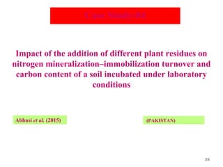 38
Case Study-04
Impact of the addition of different plant residues on
nitrogen mineralization–immobilization turnover and
carbon content of a soil incubated under laboratory
conditions
Abbasi et al. (2015) (PAKISTAN)
 