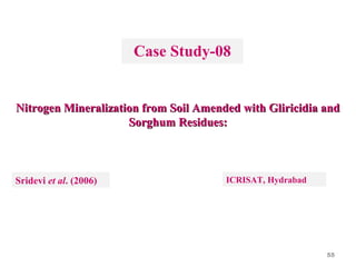 55
Nitrogen Mineralization from Soil Amended with Gliricidia andNitrogen Mineralization from Soil Amended with Gliricidia and
Sorghum Residues:Sorghum Residues:
Case Study-08
ICRISAT, HydrabadSridevi et al. (2006)
 